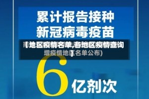 【地区疫情名单,各地区疫情查询】
