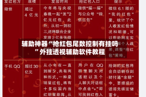 辅助神器“抢红包尾数控制有挂吗”外挂透视辅助软件教程