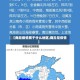 【商丘疫情属于什么地区,商丘是疫情】