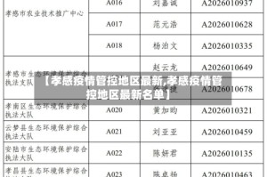【孝感疫情管控地区最新,孝感疫情管控地区最新名单】