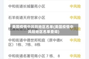 美国疫情中风险地区名单(美国疫情中风险地区名单查询)