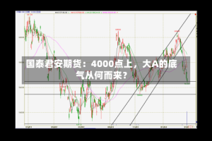 国泰君安期货：4000点上，大A的底气从何而来？