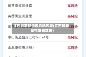 江西最新疫情风险地区表(江西最新疫情发布数据)