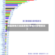 英国英格兰地区疫情(英格兰疫情情况)