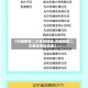 【中国疫情二次暴发地区,中国疫情二次暴发地区名单】
