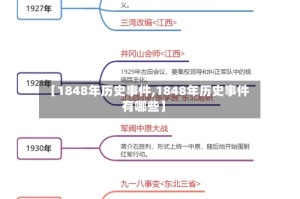 【1848年历史事件,1848年历史事件有哪些】