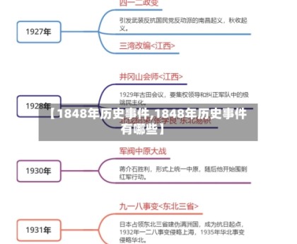 【1848年历史事件,1848年历史事件有哪些】