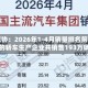 中汽协：2026年1-4月销量排名前十位的轿车生产企业共销售193万辆
