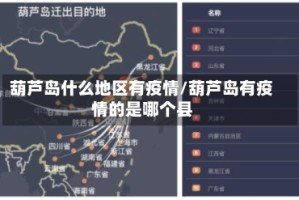 葫芦岛什么地区有疫情/葫芦岛有疫情的是哪个县