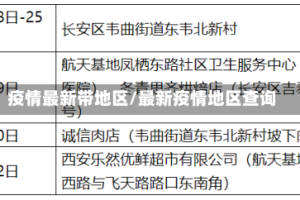 疫情最新带地区/最新疫情地区查询