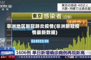 非洲地区新冠肺炎疫情(非洲新冠疫情最新数据)