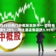 4月23日热门中概股涨跌不一 台积电涨5.28%，华住酒店集团跌3.95%