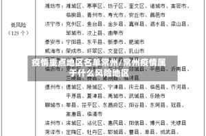 疫情重点地区名单常州/常州疫情属于什么风险地区