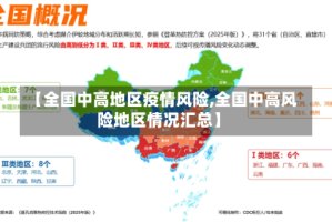 【全国中高地区疫情风险,全国中高风险地区情况汇总】