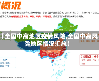 【全国中高地区疫情风险,全国中高风险地区情况汇总】