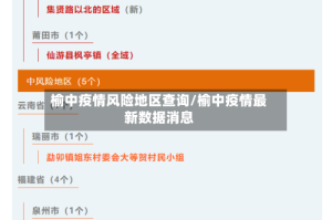 榆中疫情风险地区查询/榆中疫情最新数据消息