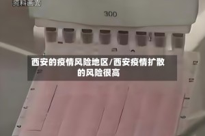 西安的疫情风险地区/西安疫情扩散的风险很高