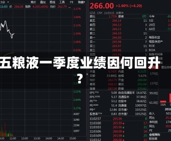五粮液一季度业绩因何回升？