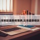 【北京地区最新疫情表,北京最新疫区名单】