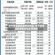 关于疫情提前放假的地区/关于疫情提前放假的地区有哪些