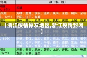 【浙江疫情停发地区,浙江疫情封闭】