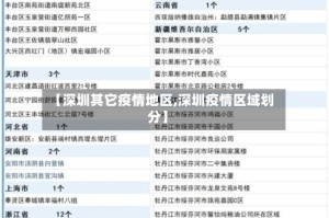 【深圳其它疫情地区,深圳疫情区域划分】
