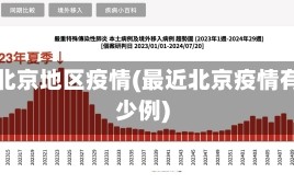 最近北京地区疫情(最近北京疫情有多少例)