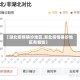【湖北疫情确诊地区,湖北疫情确诊地区有哪些】