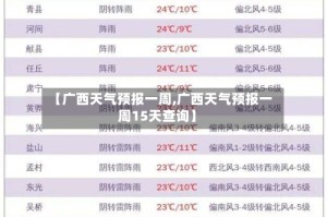 【广西天气预报一周,广西天气预报一周15天查询】