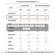 保定地区有没有疫情病例/保定是否有疫情