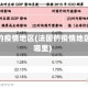 法国的疫情地区(法国的疫情地区是哪里)