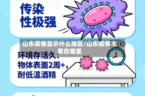 山东疫情显示什么地区/山东疫情主要在哪里