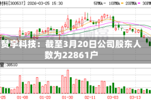 赞宇科技：截至3月20日公司股东人数为22861户
