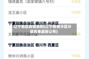 辽宁地区疫情级别(辽宁疫情分区分级名单最新公布)