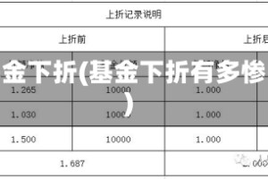 基金下折(基金下折有多惨)