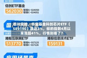 芯片变脸，华宝基金科创芯片ETF（589190）跌近3%，标的指数4月以来涨超41%，行情到哪了？