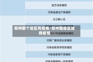 郑州那个地区有疫情/郑州哪些区域有疫情