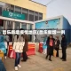 昌乐新增疫情地区(昌乐新增一例)