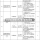 南浔地区疫情如何/南浔区防疫通告
