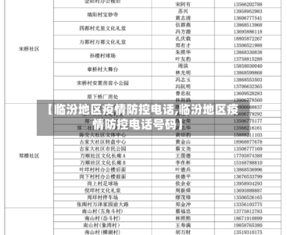 【临汾地区疫情防控电话,临汾地区疫情防控电话号码】