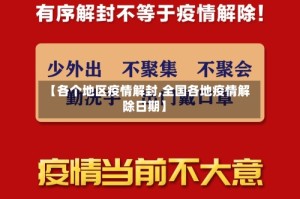 【各个地区疫情解封,全国各地疫情解除日期】