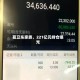 葛卫东家族，221亿元持仓曝光
