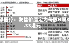 可孚医疗：发售价厘定为每股H股39.33港元