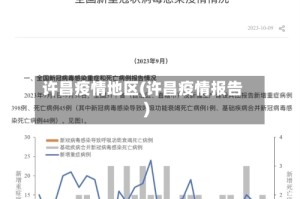 许昌疫情地区(许昌疫情报告)
