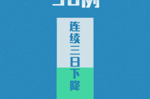 【世界地区疫情,世界疫情分布图全国实时动态】