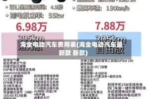 海全电动汽车费用表(海全电动汽车最新款 新款)