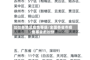 现在各地区疫情等级/全国各省市疫情等级的划分