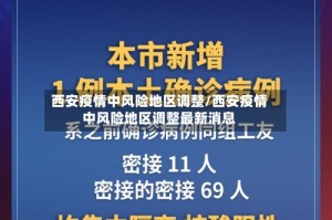 西安疫情中风险地区调整/西安疫情中风险地区调整最新消息