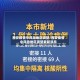 西安疫情中风险地区调整/西安疫情中风险地区调整最新消息