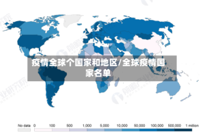 疫情全球个国家和地区/全球疫情国家名单